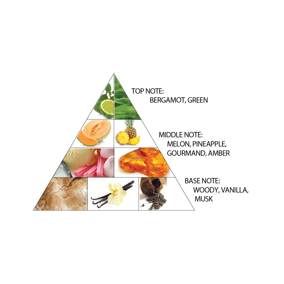 Amber Oud Gold Edition EDP by Al Haramain