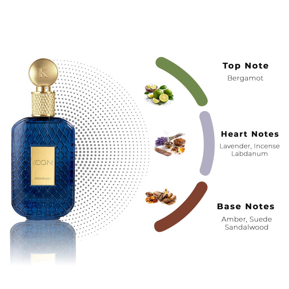Icon Notes