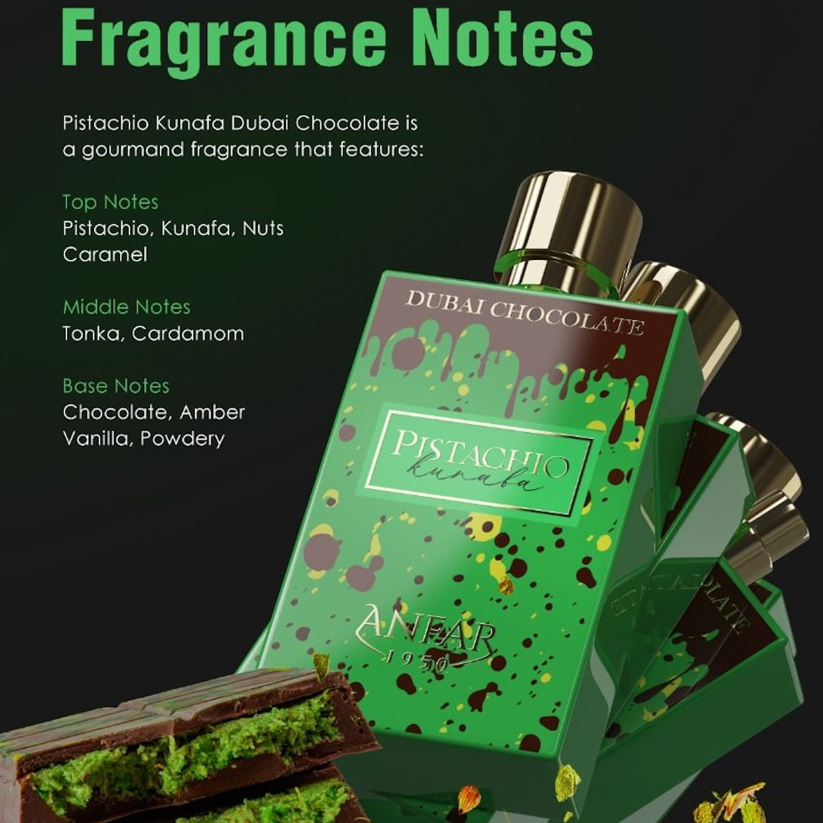 Dubai Chocolate Pistachio Kunafa 80ml ExDP By Anfar